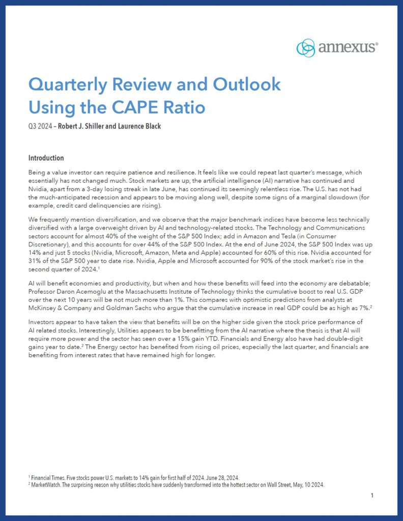 Shiller Quarterly Market Forecast Q3 2024 - Annexus