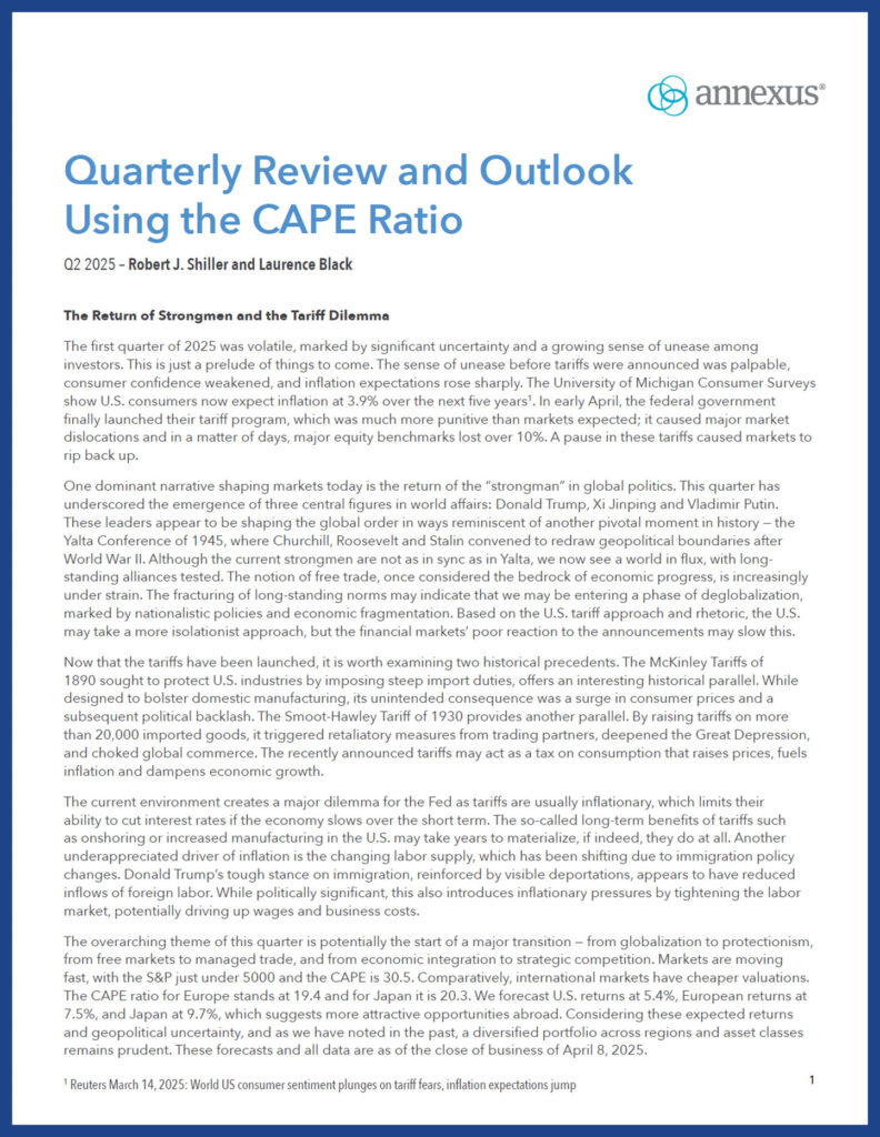 Q2-2025 - Shiller's Quarterly Market Forecast - Annexus